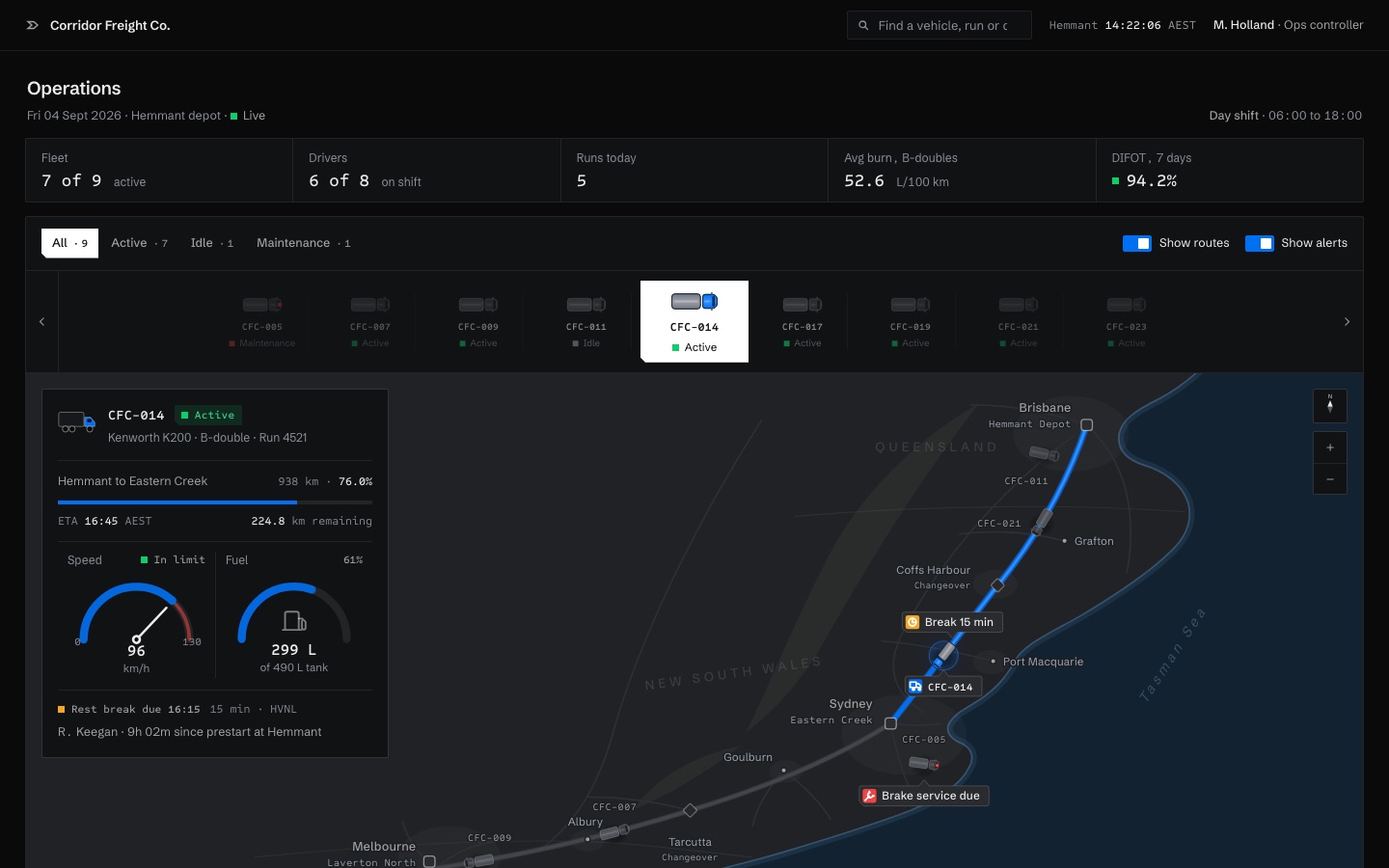 Cover of the Corridor Freight fleet dashboard demonstration: dark operations interface with a corridor map, vehicle gauges and a trailer slot layout