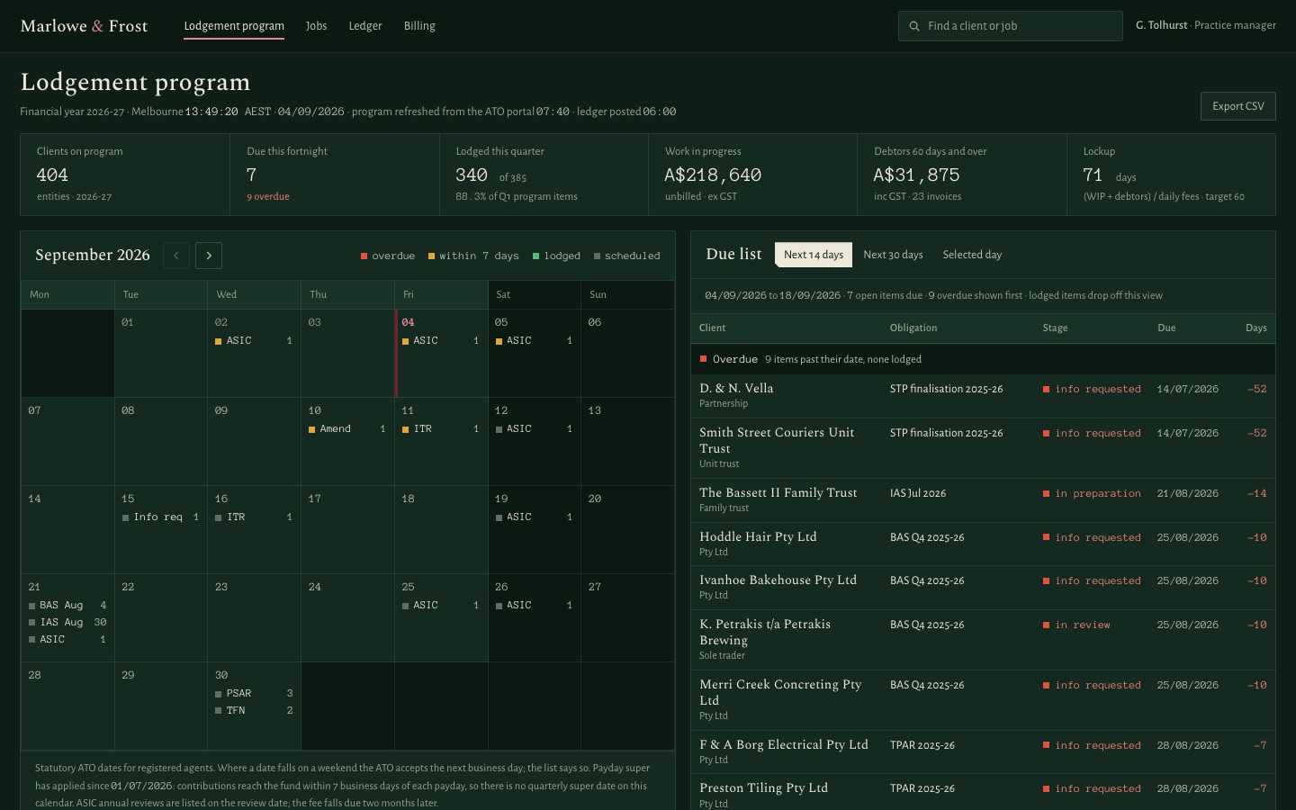 Cover of the Marlowe and Frost lodgement program: a dark bottle-green screen with a month calendar of ATO due dates beside a due list, set in a serif